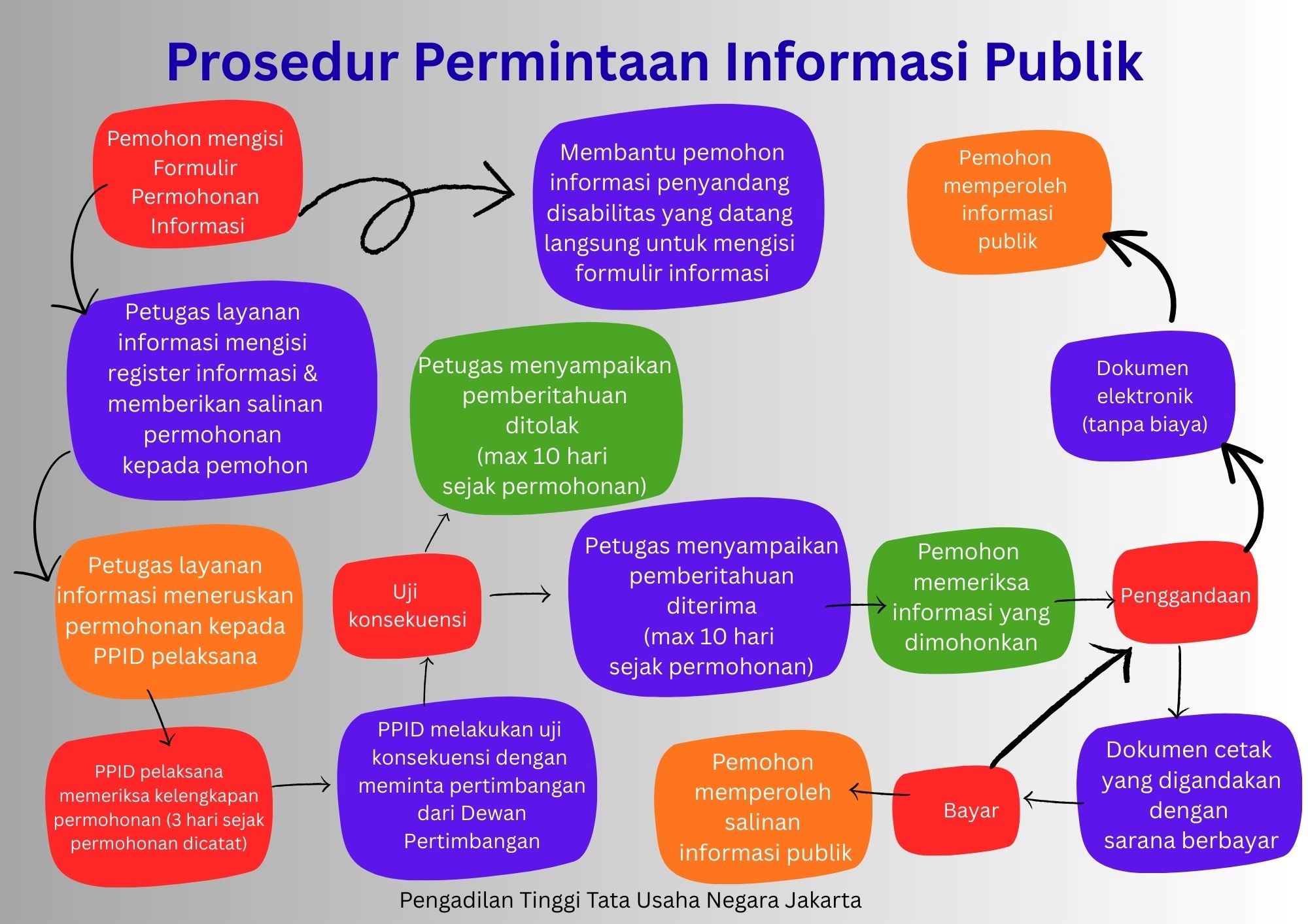 keterbukaan-informas ...