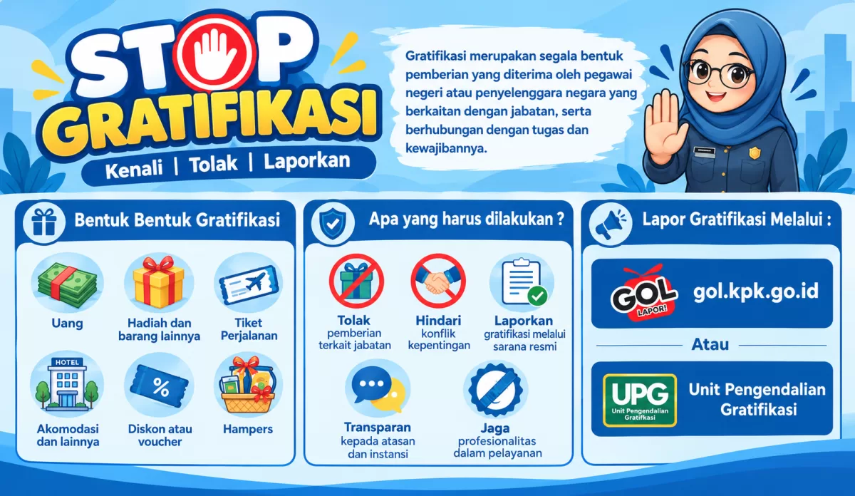 Stop Gratifikasi