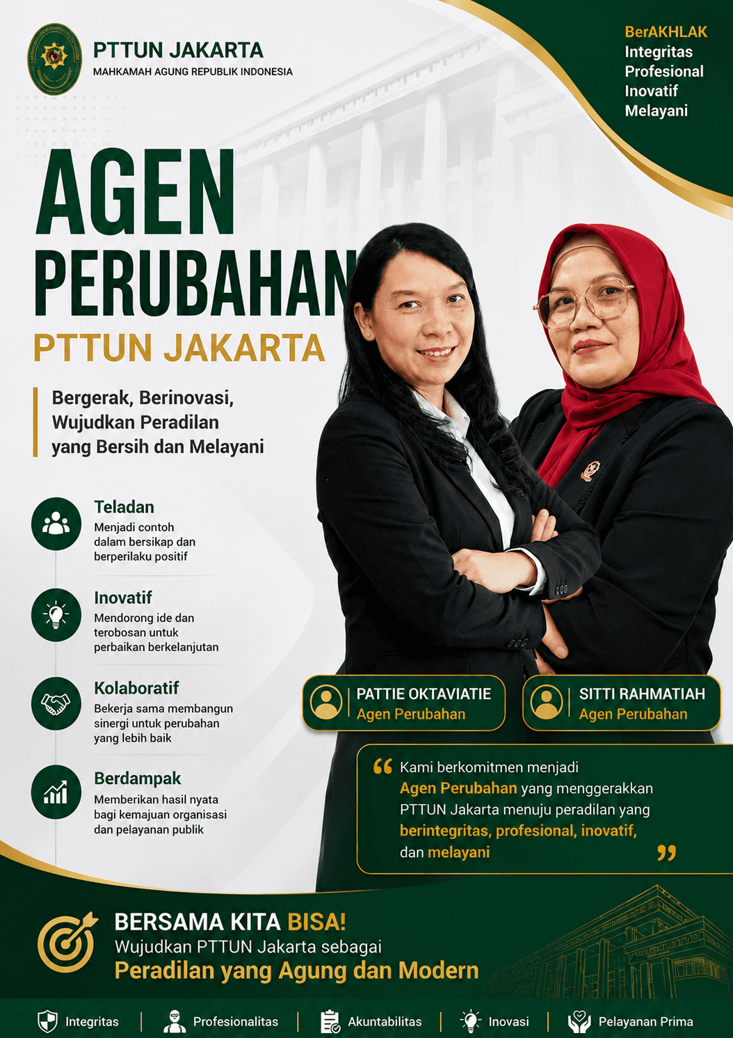 agen perubahan